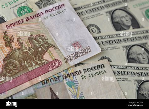 Russian ruble to United States dollar (RUB to USD)